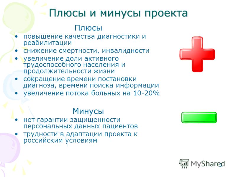 Плюс описание. Плюсы и минусы проекта. Минусы проекта. Плюсы проекта. Минус-плюс.