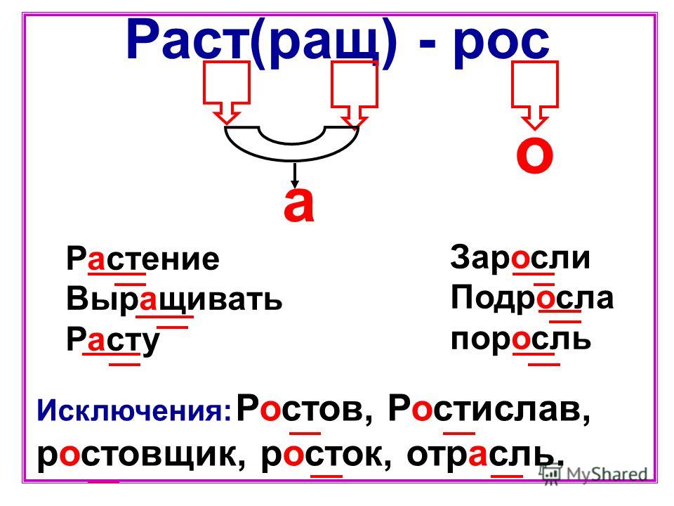 Как пишется выросли или вырасли