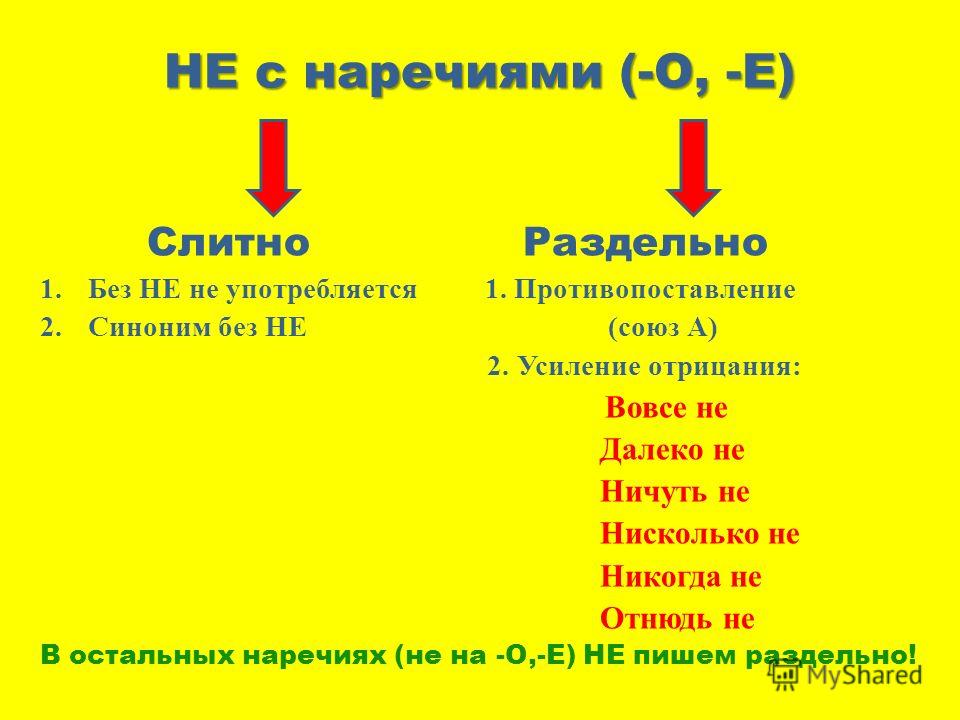 Непонятно как пишется