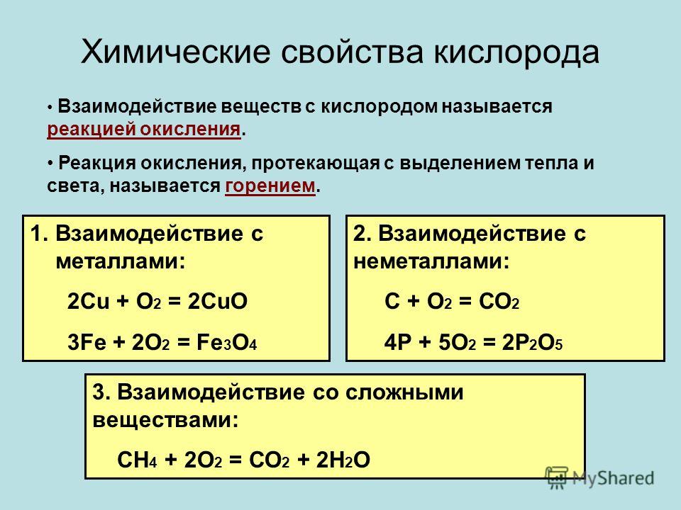 Озон свойства. Взаимодействие озона с металлами и неметаллами. Озон хим взаимодействие с металлами. Химические свойства озона реакции. Химические свойства металлов взаимодействие металлов с кислородом.