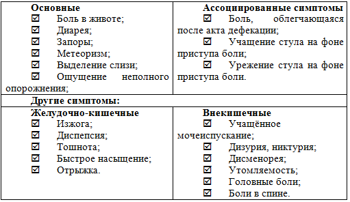 Вздутие живота от овощей. Продукты которые крепят. Продукты которые крепят стул. Продукты вызывающие метеоризм. Продукты вызывающие газообразование и вздутие живота.