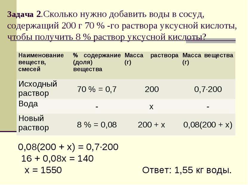 В сосуд содержащий 2. Сколько нужно добавить воды. Сколько воды надо в Пис. Сколько добавить воды чтобы получить 5 раствор. Сколько нужно воды чтобы получить 2.