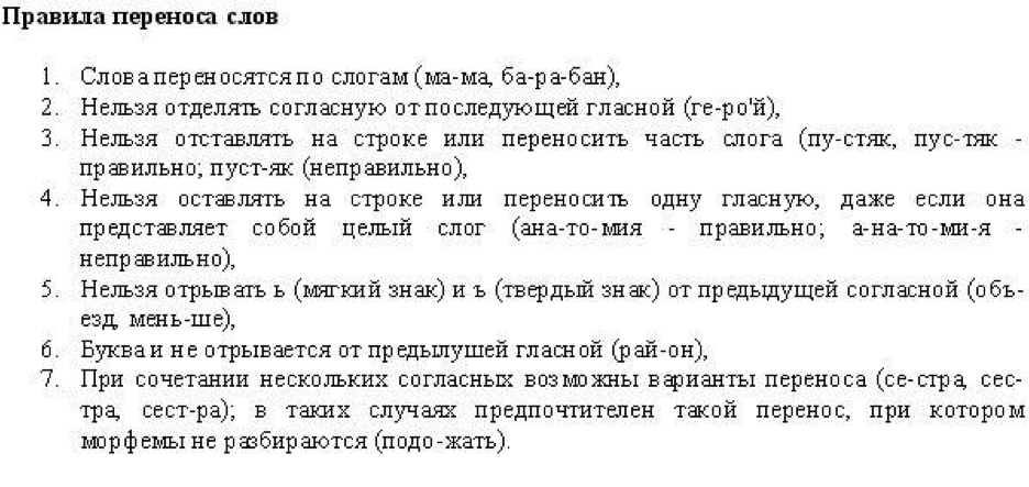 Как перенести слово белорусский. Правила переноса слов.