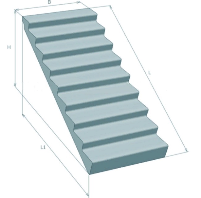 Лестница с изогнутой площадкой
