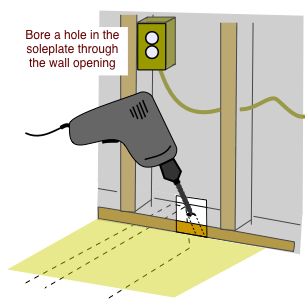drawing demonstrating how to bore a hole in a wall frame soleplate