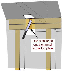 drawing demonstrating how to cut a notch in a wall frame top plate