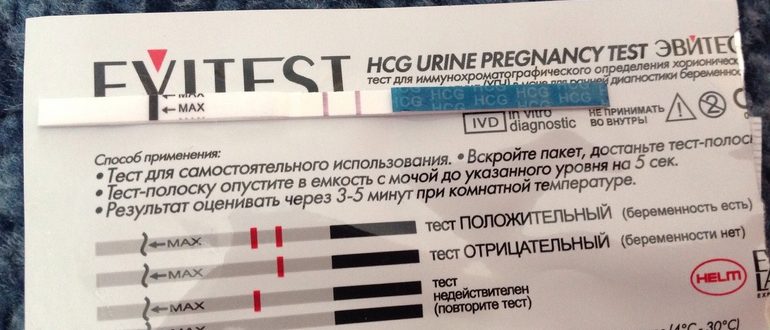 5 отрицательных тестов на беременность. Тесты при задержке месячных. Отрицательный тест при задержке. Нет менструации тест отрицательный. День задержки тест отрицательный.