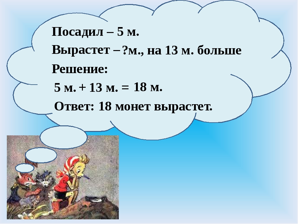 Выросли или вырасли как. Вырастет или вырастет. Вырастет или вырастит как правильно писать. Вырастит и вырастет. Вырастишь или вырастешь.