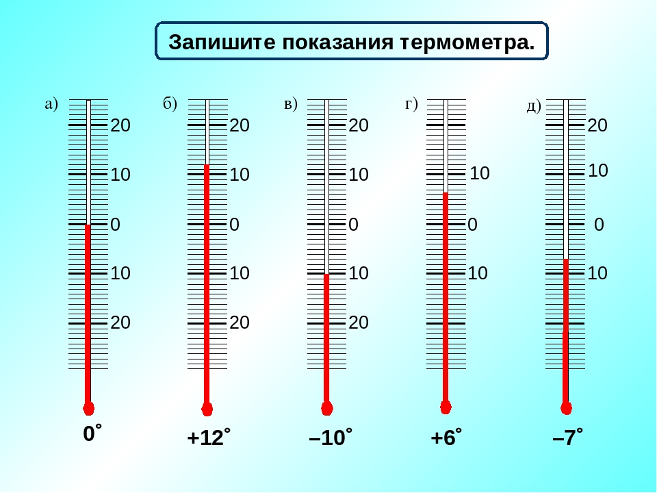 Насколько градусов. Как понять сколько градусов на термометре. Как определять температуру по термометру. Как понять по градуснику температуру. Термометр отрицательные числа.