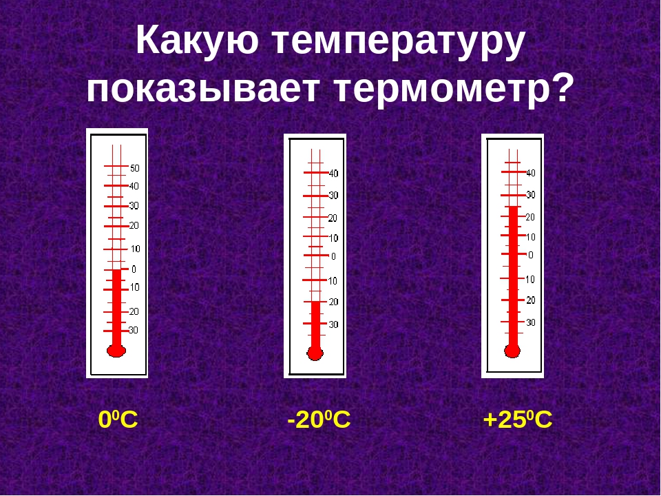 Методы изменения температуры