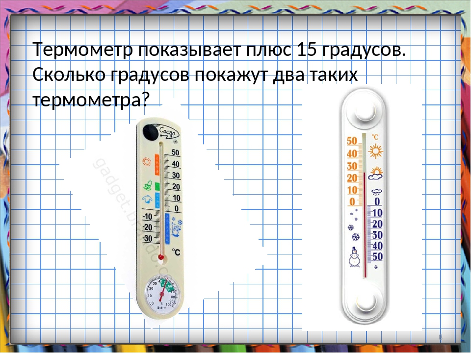 Термометр изображенный. Термометр 15 градусов. На термометре плюс 15. Сколько показывает термометр. Термометр показывает 15 градусов.