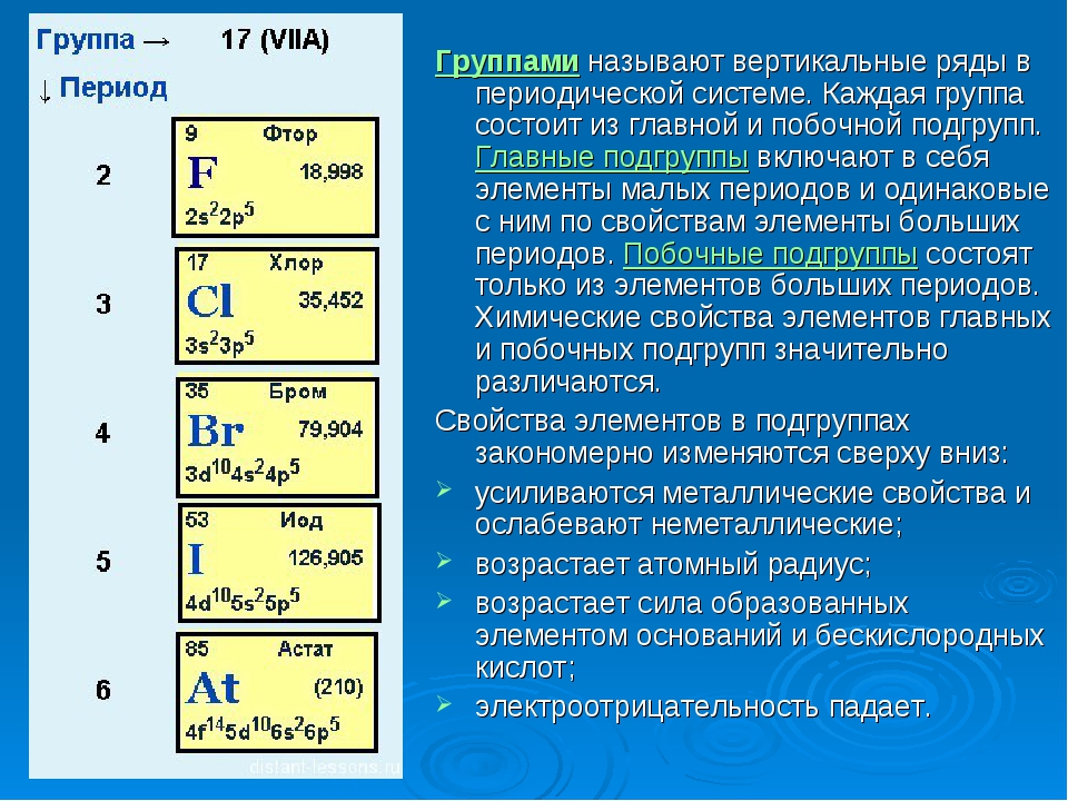 Химический элемент v группы образует. Главные и побочные подгруппы в периодической системе Менделеева. Элементы главной подгруппы. Элементы главной и побочной подгруппы. Хмэимия элементы главной подгруппы.