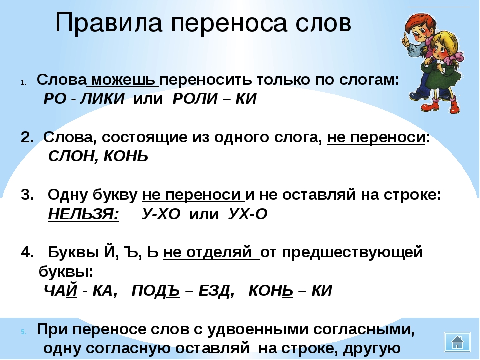 Как перенести слово русский 1 класс. Правило переноса слова 1 класс. Правила переноса слов 1 класс памятка. Правила переноса 1 класс правило. Памятка перенос слов 1 класс.