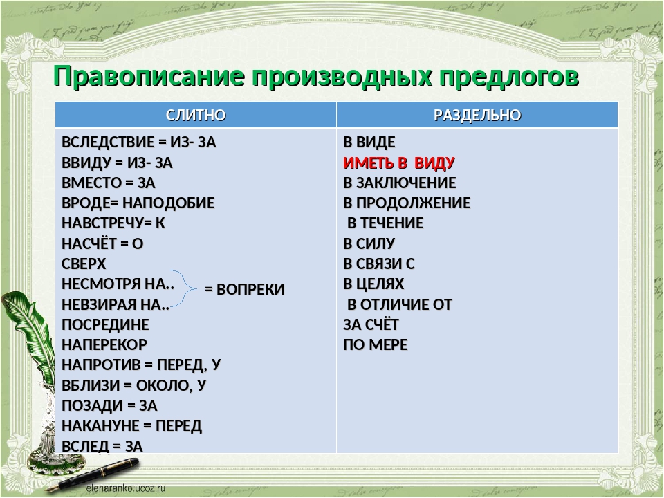 Борются правописание. Производные и непроизводные предлоги правописание предлогов 7 класс. Производные и непроизводные предлоги 7 класс таблица. Производные предлоги таблица 7 класс с примерами. Правопис производных предлогов.