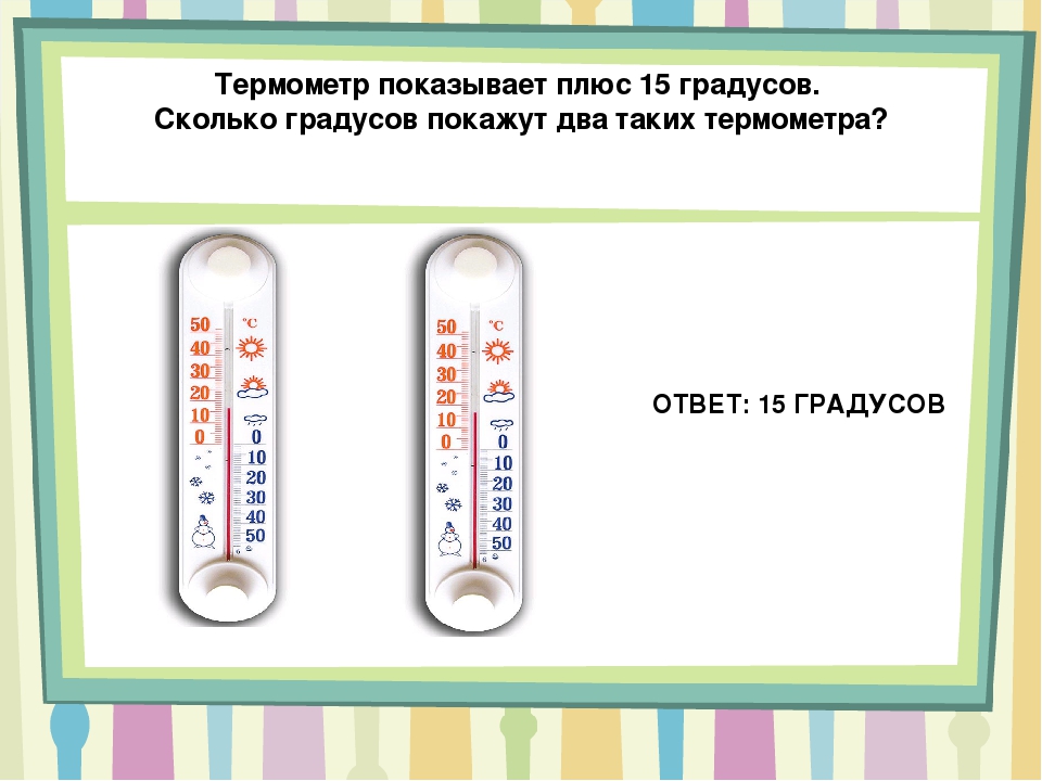 Минус 2 градуса. Термометр показывает 15 градусов. Термометр -15. Термометр показывает плюс 15 градусов. Показать градусы термометры.