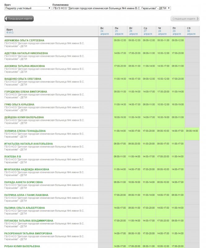 Расписание врачей педиатров 4 детской поликлиники