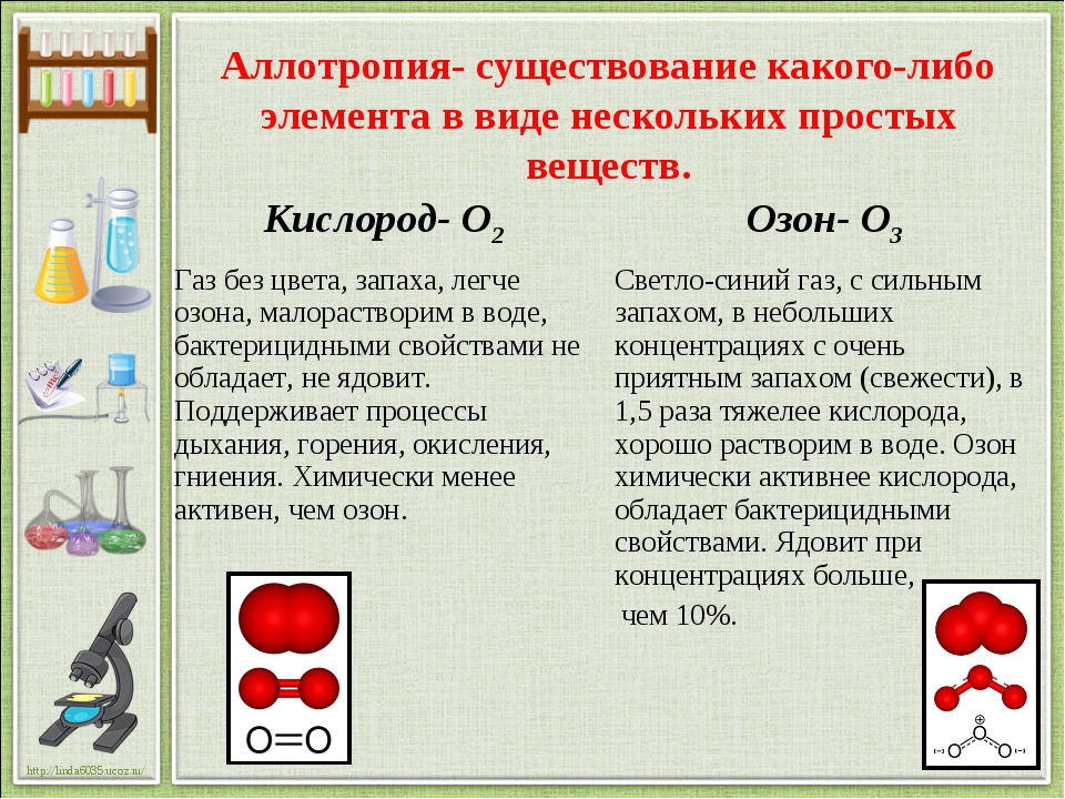 Озон простое вещество. Химия 8 класс презентация по теме Озон.аллотропия кислорода. Аллотропия кислорода. Аллотропные модификации кислорода. Аллотропия химических элементов таблица.