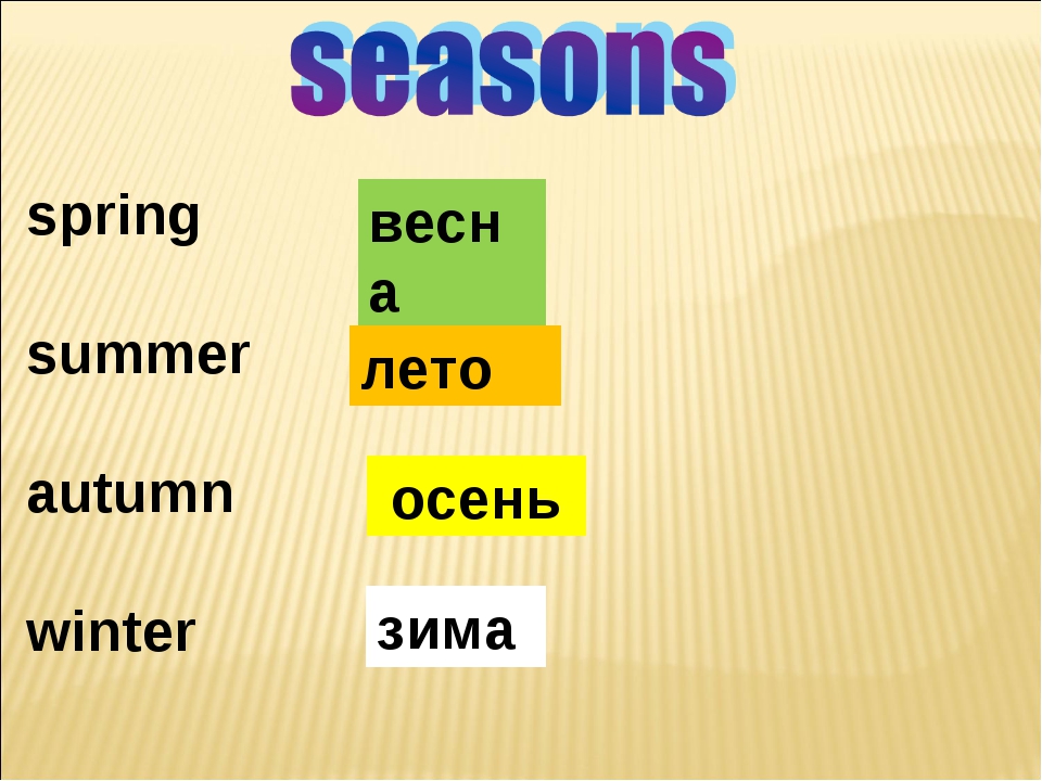 Summer перевод. Как по-английски будет зима Весна лето осень. Зима Весна лето осенна английском. Весна по английскому. Весна осень зима лето по английскому.