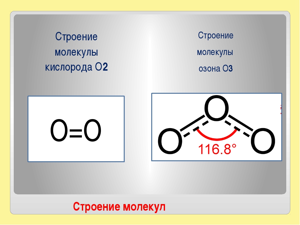 Кислород молекулярное вещество. Молекула озона формула и строение. Строение молекулы кислорода. Структурная формула озона. Структура молекулы кислорода.