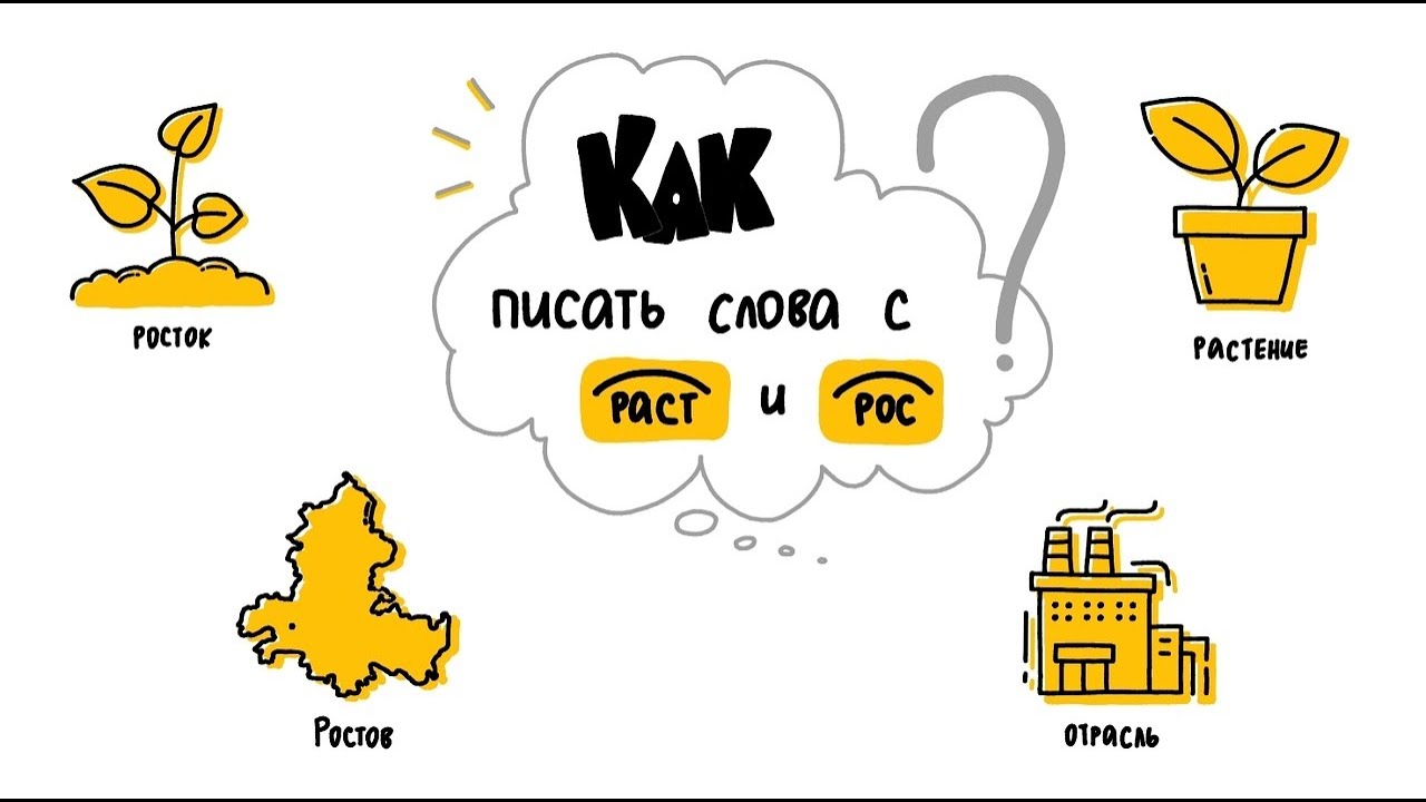 Ростут или растут как. Вырасли или выросли. Как пишется слово вырасти. Как правильно пишется слово выросли или вырасли. Как пишется слово растут или ростут.