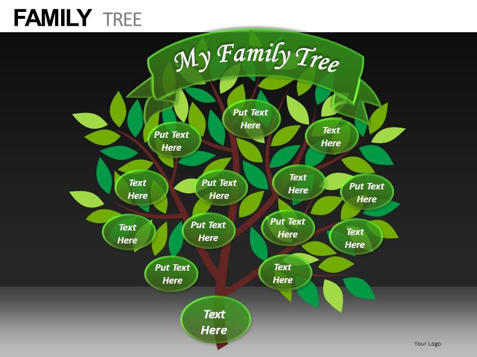 Your family tree