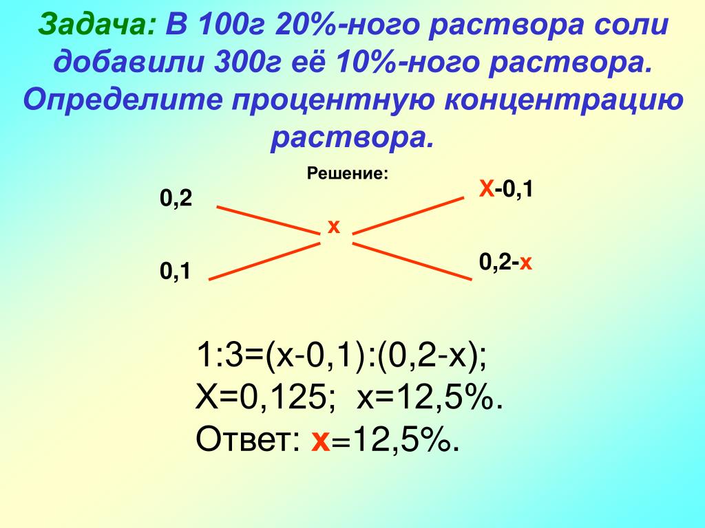 20 процентов раствор. В 100 Г 20 ного раствора соли добавили 300 г ее 10 ного раствора. 20 Процентный раствор соли. Как из 10 раствора сделать 5. Как из 10 раствора сделать 5 раствор.