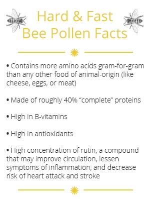 bee pollen facts