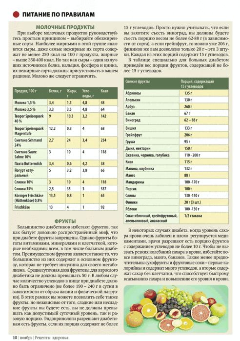 Таблица диеты при сахарном диабете. Таблица питания для диабетиков. Диета при преддиабете. Диета для больных сахарным диабетом. Таблица еды для диабетиков.