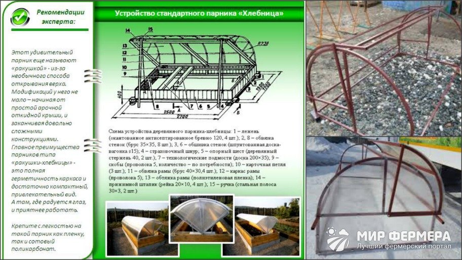 Парник Хлебница своими руками