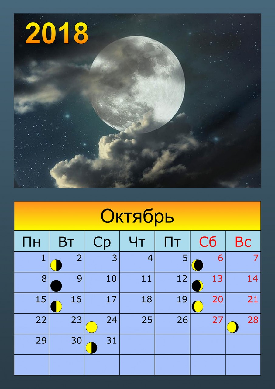 Какое полнолуние. Полнолуние число. Какого числа полнолуние. Полнолуние в октябре. Фазы Луны в октябре.