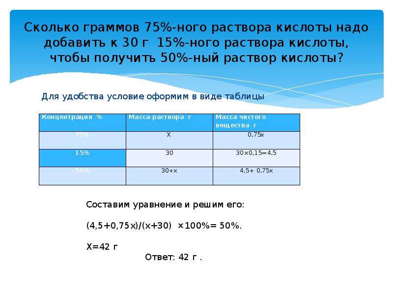 4 процентный раствор. Сколько нужно взять кислоты чтобы получить. Сколько сколько граммов рас. Сколько нужно добавить чтобы получить концентрацию. Сколько нужно прибавить чтобы получить 75.