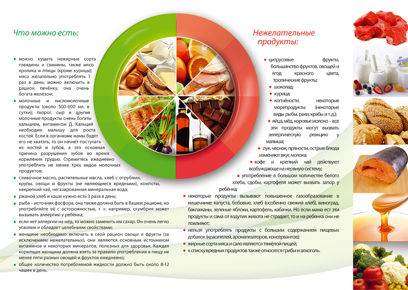 Как похудеть на селедке