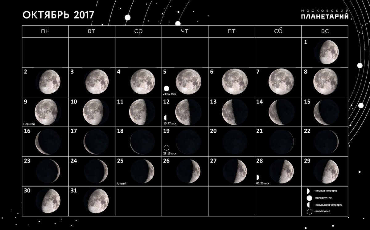 Луна в марте 24г