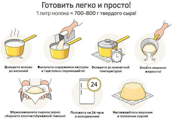 Почему нужно варить. Приготовление сыра. Этапы приготовления домашнего сыра. Приготовление домашнего сыра. Рецепт домашнего сыра.