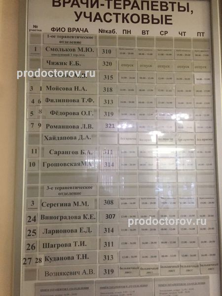 Поликлиника 53. Поликлиника 3 СПБ. Поликлиника Василеостровского района. Городская поликлиника 3 Василеостровского района. 3 Поликлиника Василеостровского района врачи.