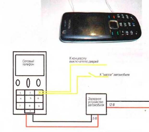 Автозапуск с управлением с телефона. Самодельная GSM сигнализация из мобильника схемы. GSM сигнализация своими руками для авто. GSM сигнализация своими руками схема. Автозапуск GSM без сигнализации для автомобиля.