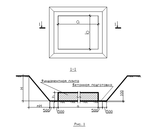 План котлована под фундамент чертеж