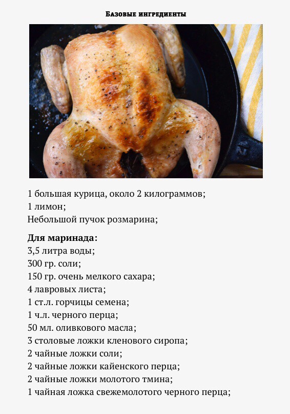 Режимы духовки для курицы