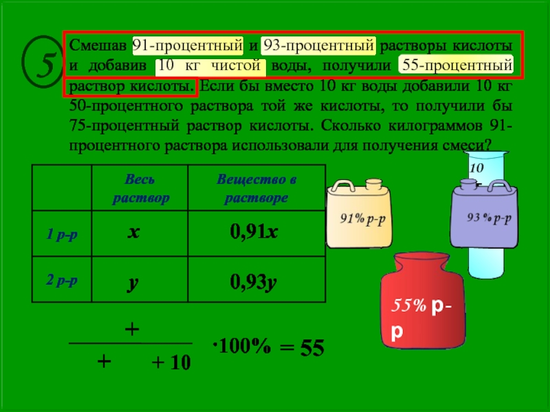 Как рассчитать процент раствора. К 300 мл 4 процентного раствора лимонной кислоты добавили 100 мл чистой. 0.1 Процентный раствор. Приготовление процентных растворов кислот. 0,2 Процентный раствор.