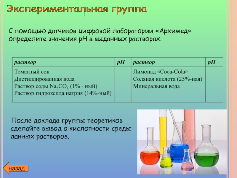 Отношение кислот к воде. Кислотность дистиллированной воды PH. Сода РН раствора. PH содового раствора. Раствор для определения РН воды в лаборатории.