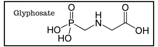 Формула глифосата