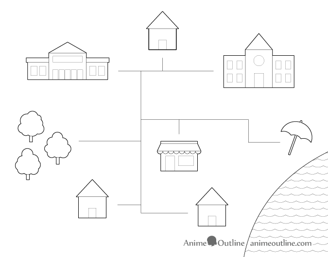 Town map drawing with icons