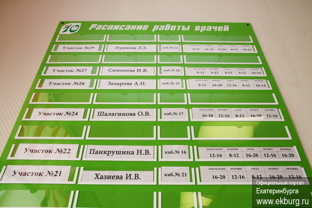 Работа участков детской поликлиники. Участки детской поликлиники. Участки в поликлинике. Участки в детской полик. 10 Участок детской поликлиники.